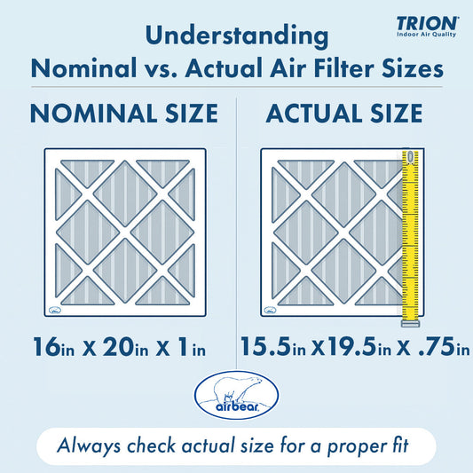 Understanding the Difference Between Actual and Nominal Sizes for Air Filters
